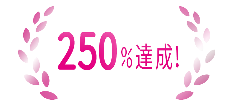 全クライアント集客改善率250%達成!業界トップクラスのマイビジネスコンサルティング